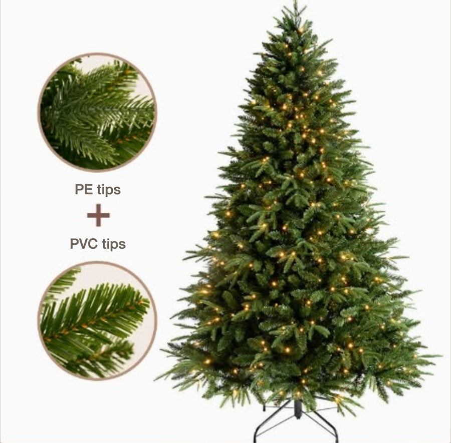 Needles that look real